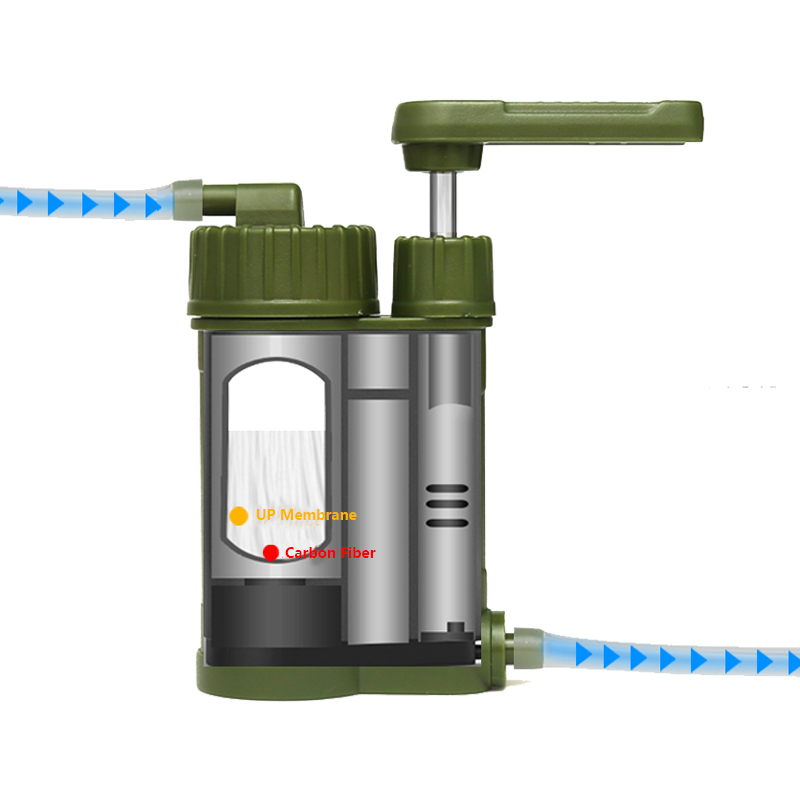 Portable Survival Hand Pump Water Purifier​1